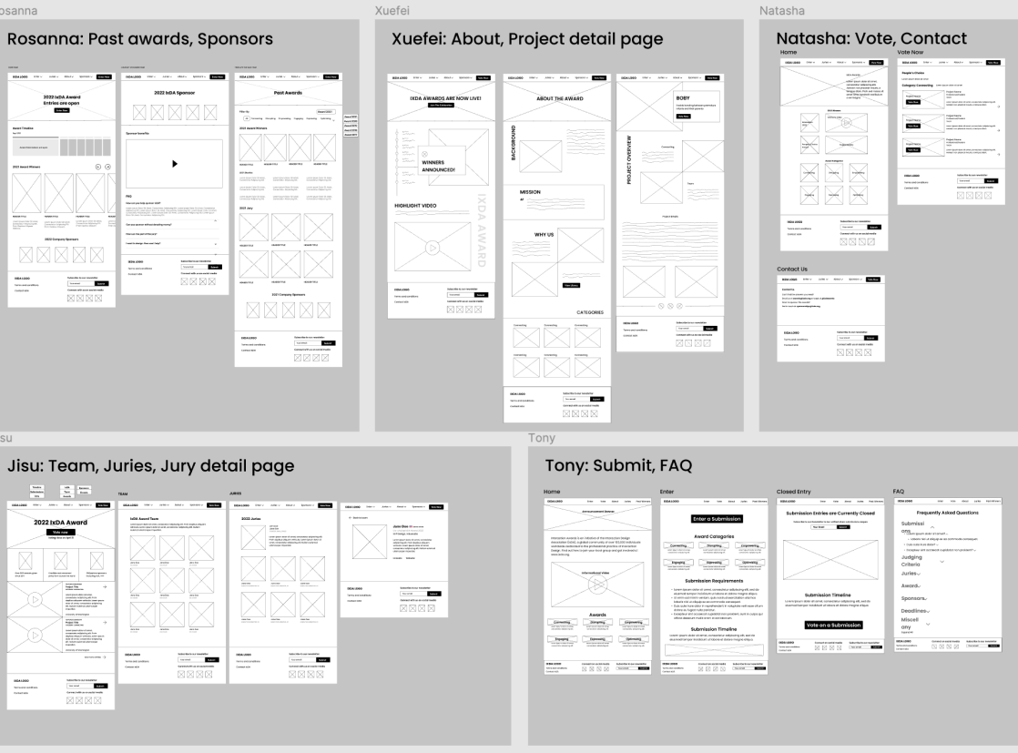 Mockup wireframes of the prototype based on the information architecture. Tony worked on the Submit and FAQ wireframes.